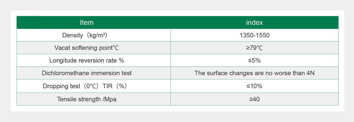 Performance Characteristics-PVC-U Fittings For Drainage hbsinostar